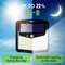 4Pack CLAONER Solar Power 128 LED Lights PIR Motion Sensor Outdoor Security Lamp